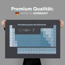 Golden Posters Periodensystem Poster (DIN A3) - Blau
